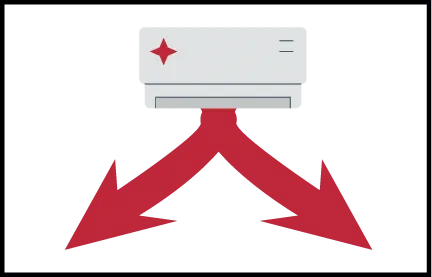 DC Inverter mitsubishi split features icon